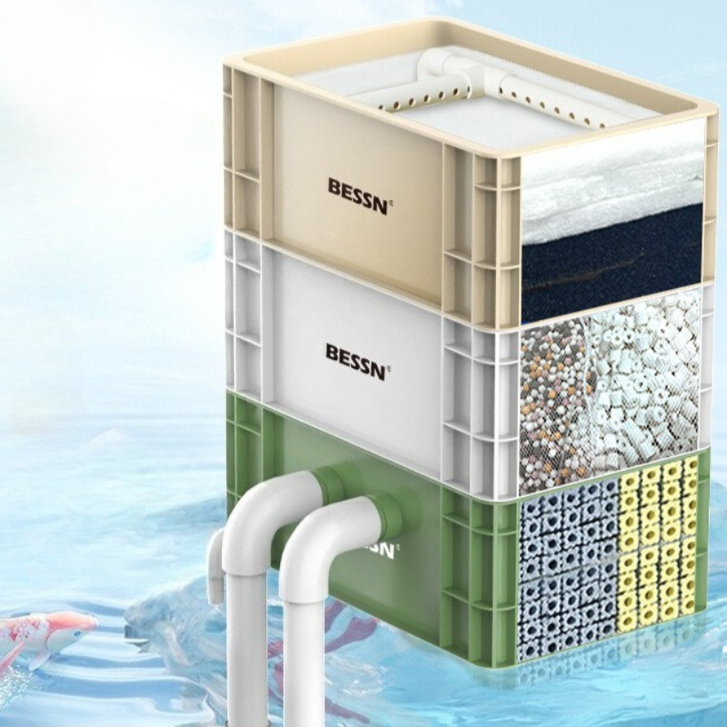 Pet Supplies Fish - Aquarium Omzetdoos Externe Watercirculatie Filterdoos Visvijverfilters