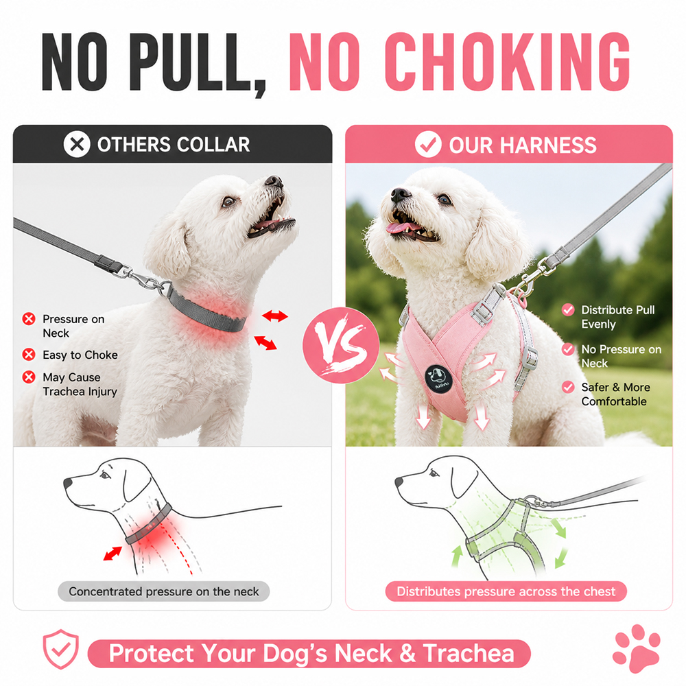 Reflecterende hondenvest-tuig- - No Pull Dog Harness recensie en prijs