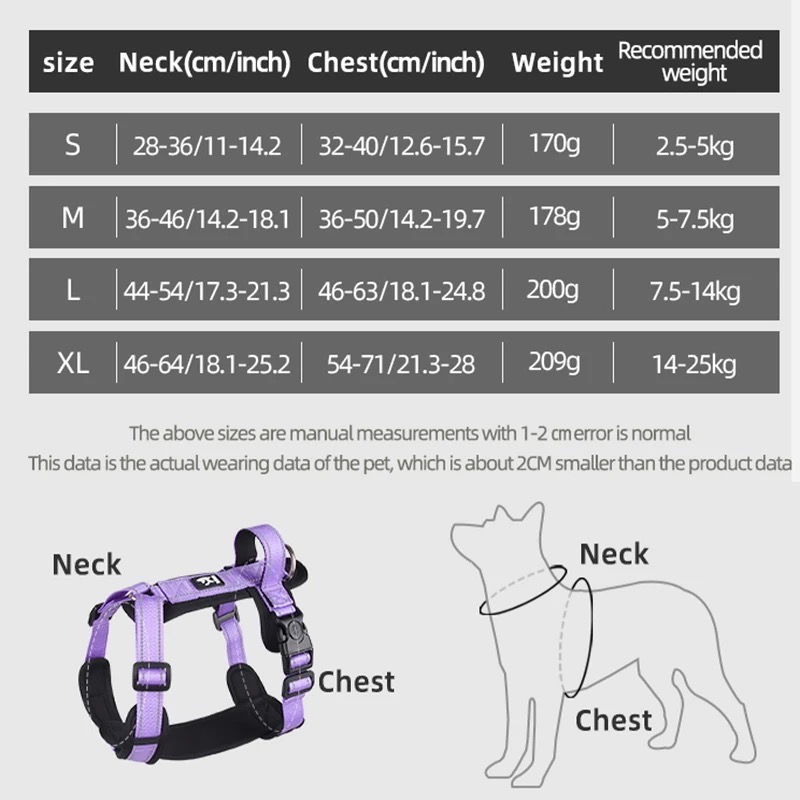 Nieuw harnas voor huisdieren N - No Pull Dog Harness recensie en prijs