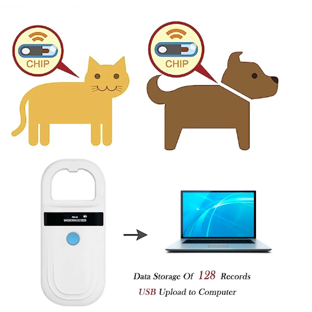 Huisdier Id Lezer 134.2KHz Chi - Pet Supplies Online recensie en prijs
